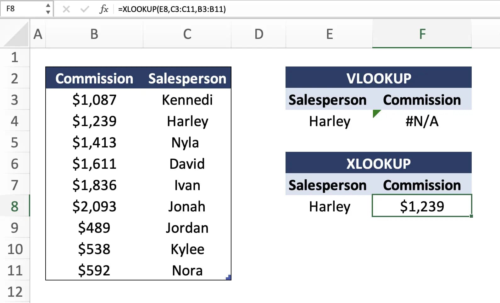 xlookup vs vlookup